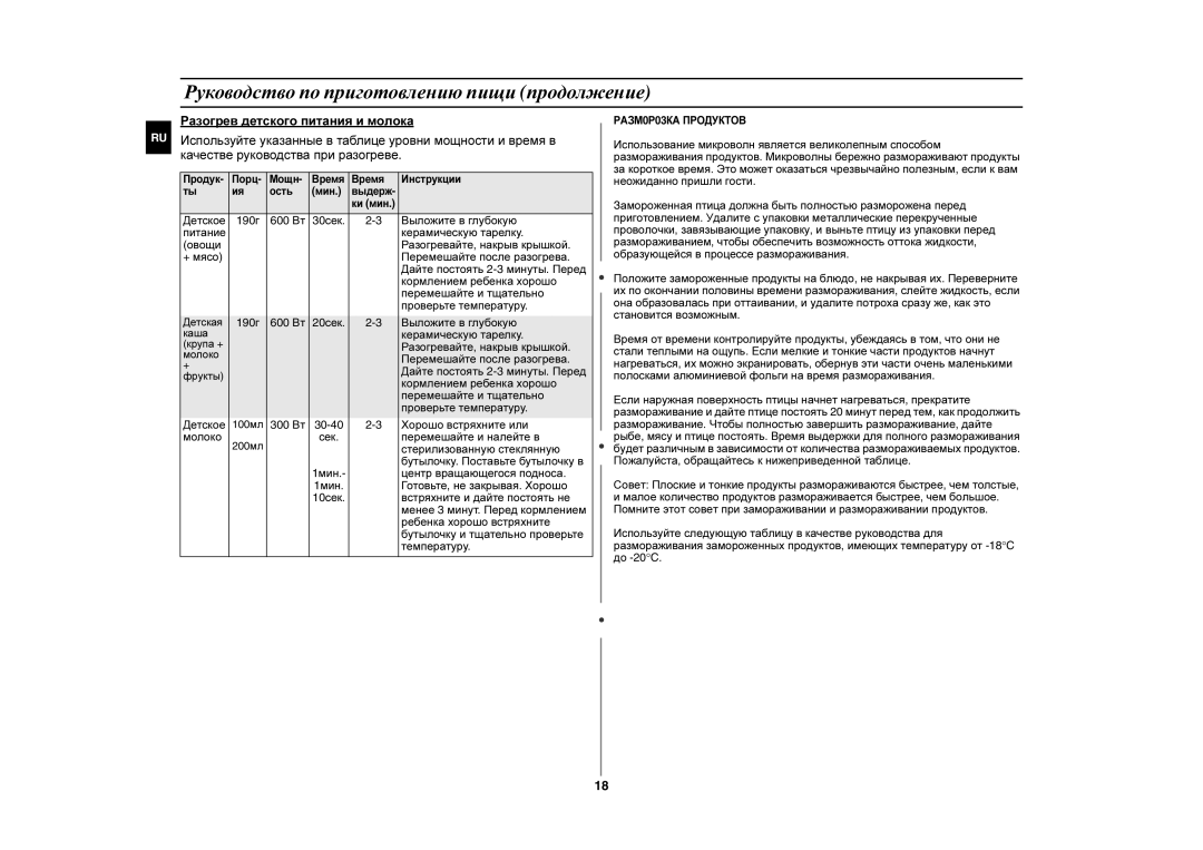 Samsung GE102WR/BWT manual Выложите в глубокую, Кормлением ребенка хорошо, Перемешайте и тщательно, Проверьте температуру 