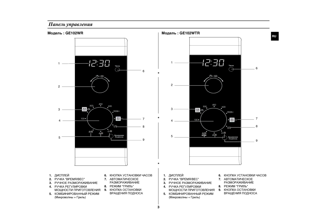 Samsung GE102WR/BWT manual Панель управления, Комбинированный Режим Микроволны + Гриль 