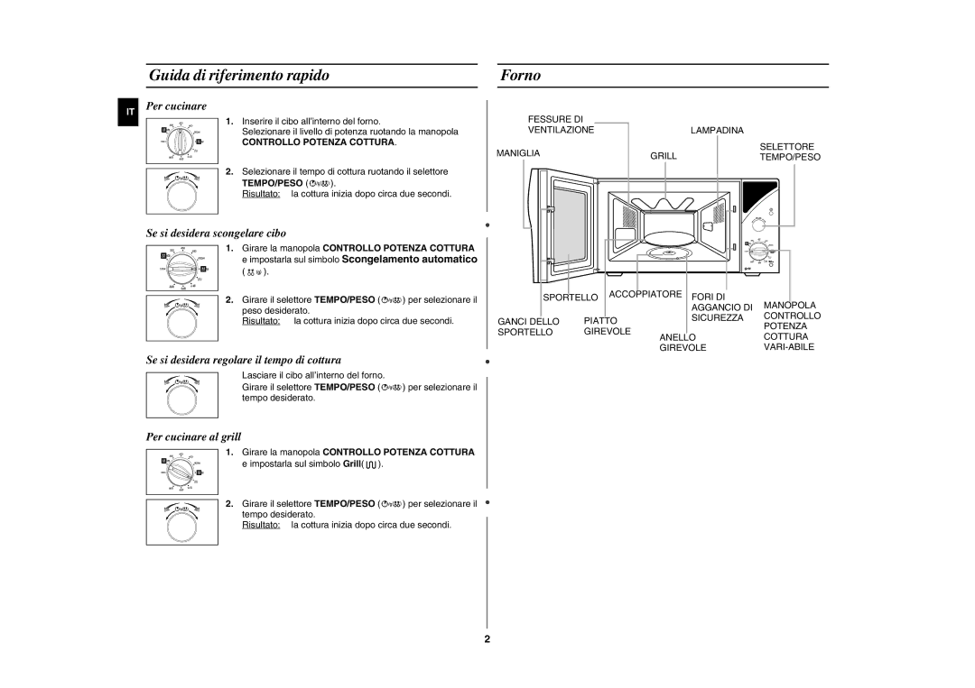 Samsung GE102Y-S/XET manual Guida di riferimento rapido Forno, Tempo/Peso 