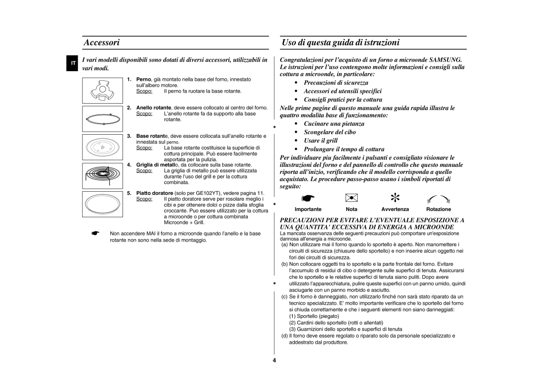 Samsung GE102Y-S/XET manual Accessori Uso di questa guida di istruzioni, Importante Nota Avvertenza 