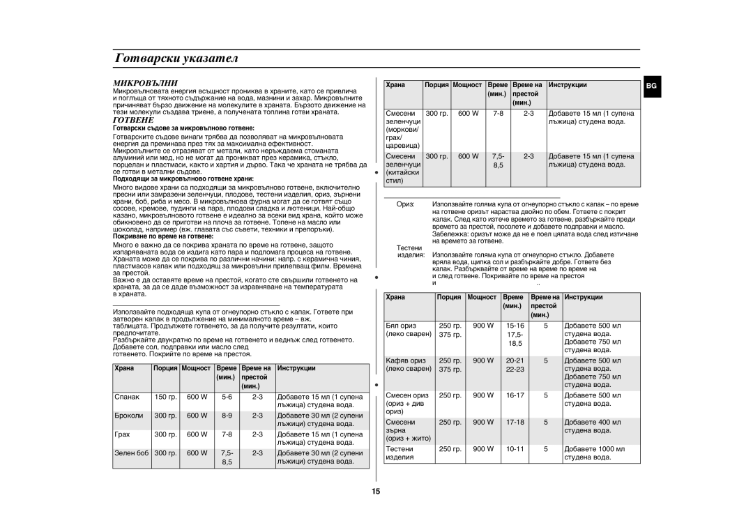 Samsung GE102Y/BOL manual Микровълни, Готвене, Готварски указател за замразени зеленчуци 