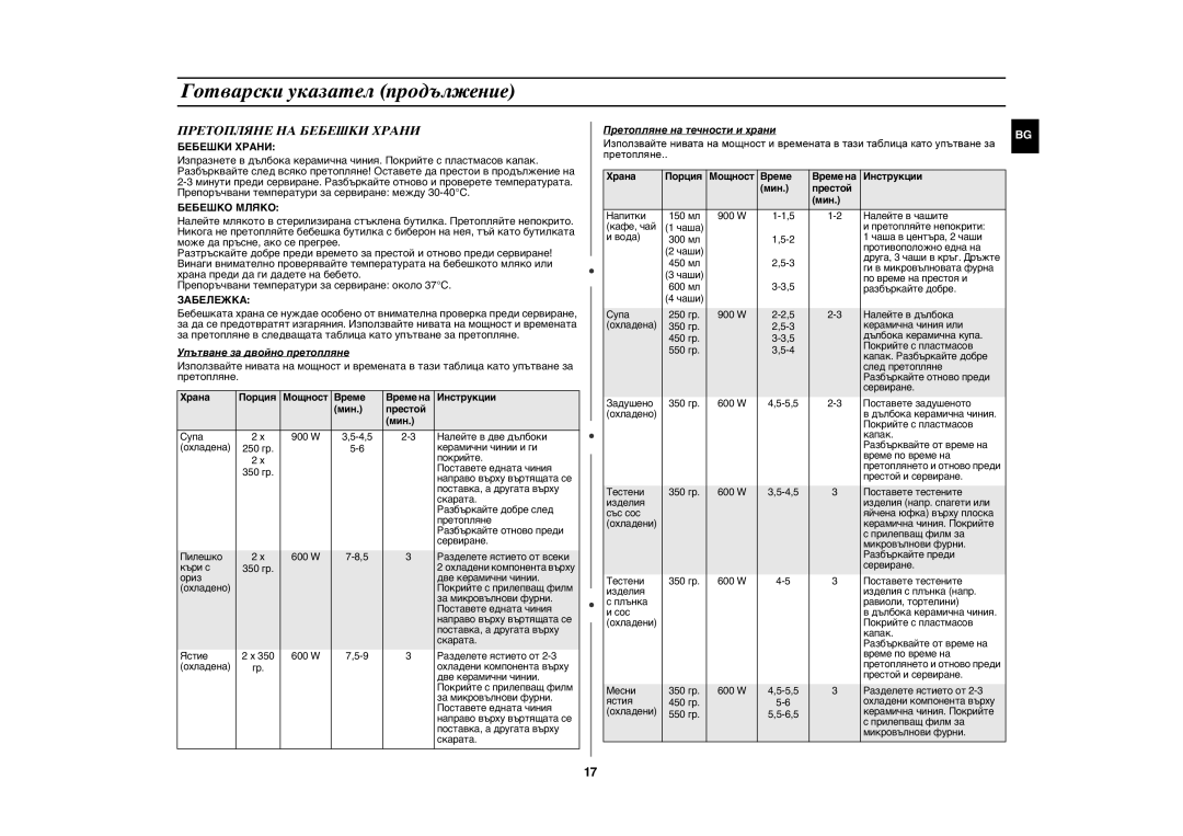 Samsung GE102Y/BOL manual Претопляне НА Бебешки Храни, Храна Порция, Време Време на Инструкции Мин Престой 