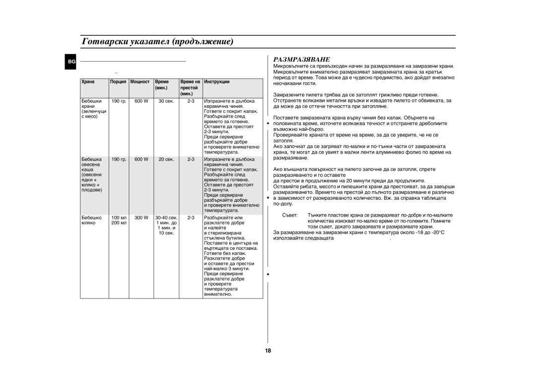 Samsung GE102Y/BOL manual Размразяване, Претопляне на бебешки храни и мляко 