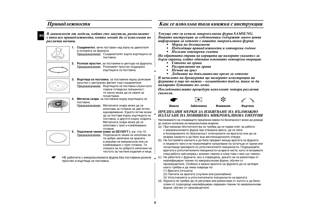 Samsung GE102Y/BOL manual Принадлежности Как се използва тази книжка с инструкции, Важно Забележка Внимание Въртене 