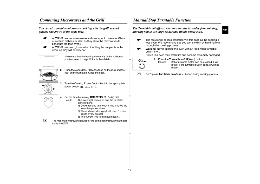 Samsung GE102Y/BOL manual Rotate 