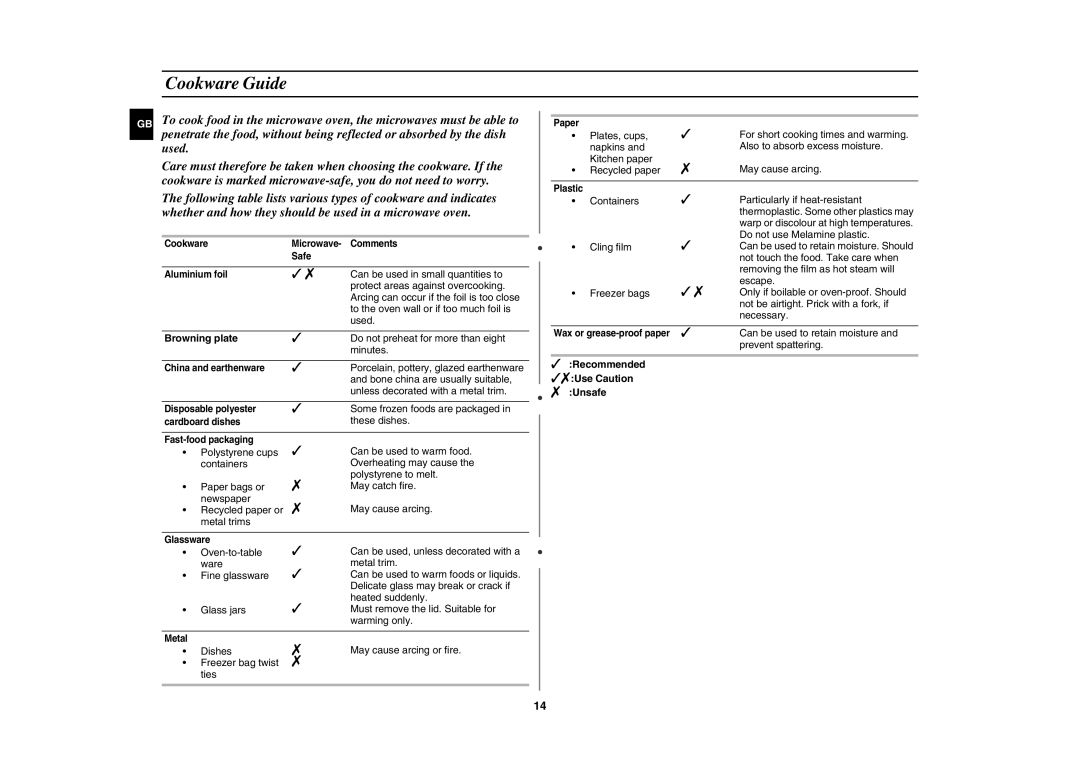 Samsung GE102Y/BOL manual Cookware Guide, Browning plate 