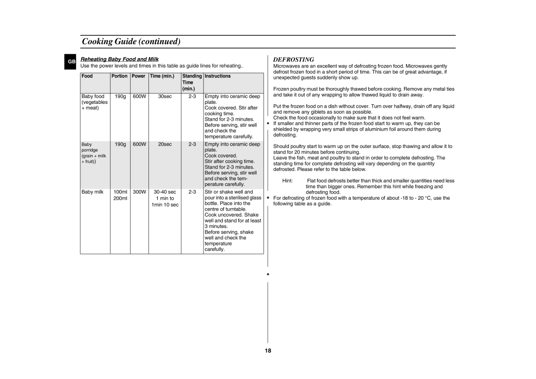 Samsung GE102Y/BOL manual Defrosting, Reheating Baby Food and Milk 