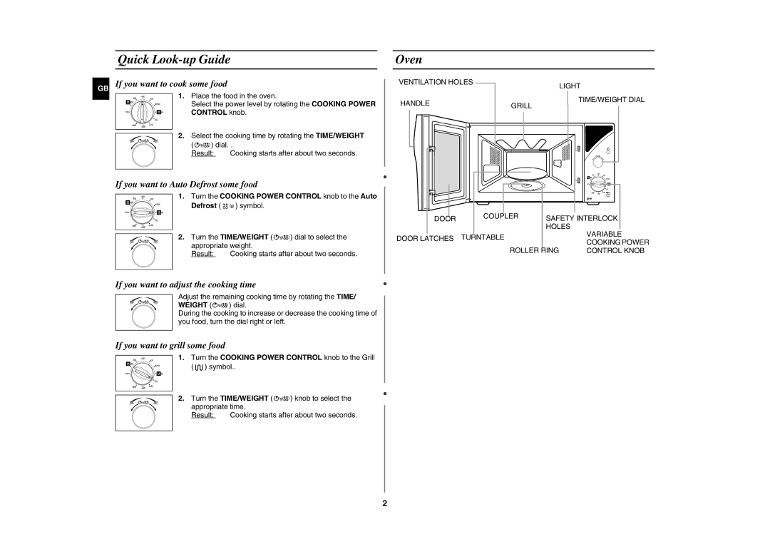 Samsung GE102Y/BOL manual Quick Look-up Guide, Oven, Turn the Cooking Power Control knob to the Auto Defrost 