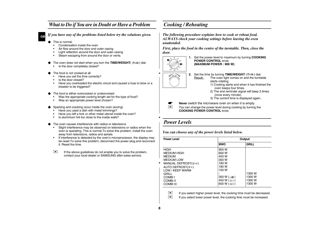 Samsung GE102Y/BOL manual Cooking / Reheating, Power Levels, Output 