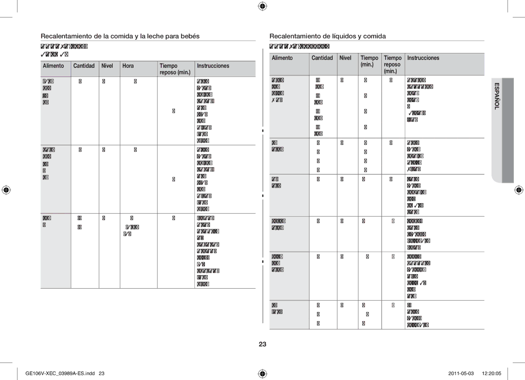 Samsung GE106V-S/XEC manual Nivel Hora Tiempo Instrucciones, Tiempo Instrucciones Min Reposo 