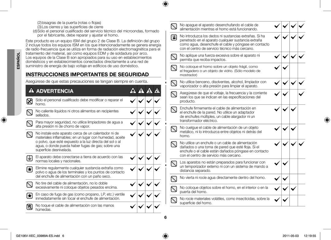 Samsung GE106V-S/XEC manual Instrucciones importantes de seguridad, No toque el cable de alimentación con las manos húmedas 