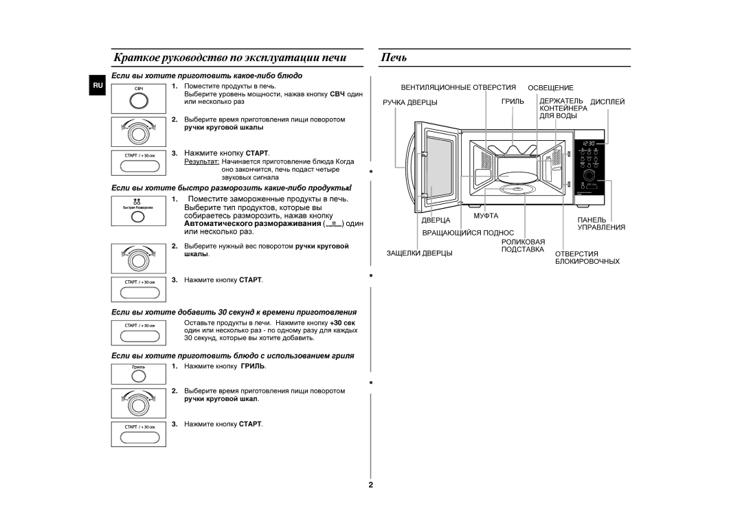 Samsung GE1072R-S/BWT, GE1072R/BWT, GE1072R/SBW, GE1072R-S/SBW manual Краткое руководство по эксплуатации печи Печь 