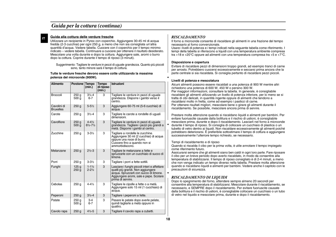 Samsung GE107L-BS/XET, GE107L-S/XET manual Guida per la cottura continua, Riscaldamento DI Liquidi 