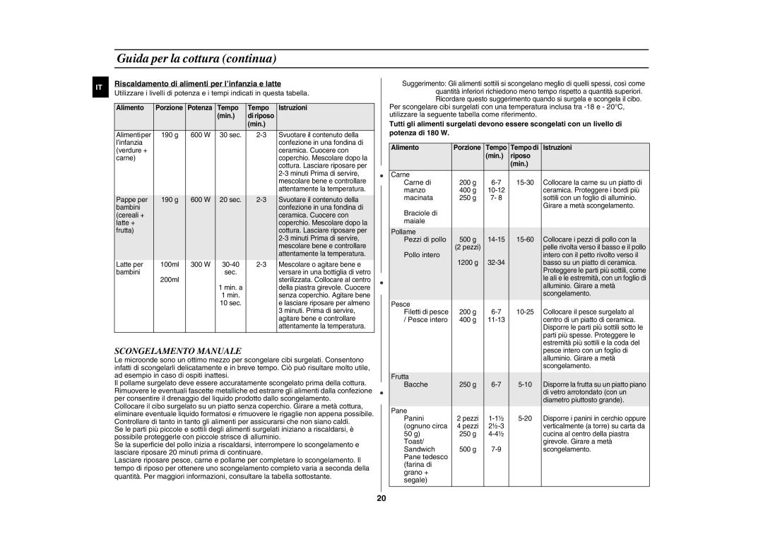 Samsung GE107L-BS/XET, GE107L-S/XET manual Scongelamento Manuale, Riscaldamento di alimenti per l’infanzia e latte 