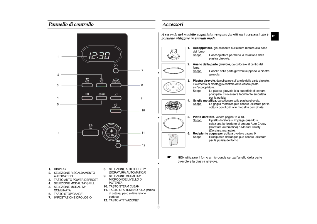 Samsung GE107L-S/XET, GE107L-BS/XET manual Pannello di controllo Accessori, Recipiente acqua per pulizia , vedere pagina 