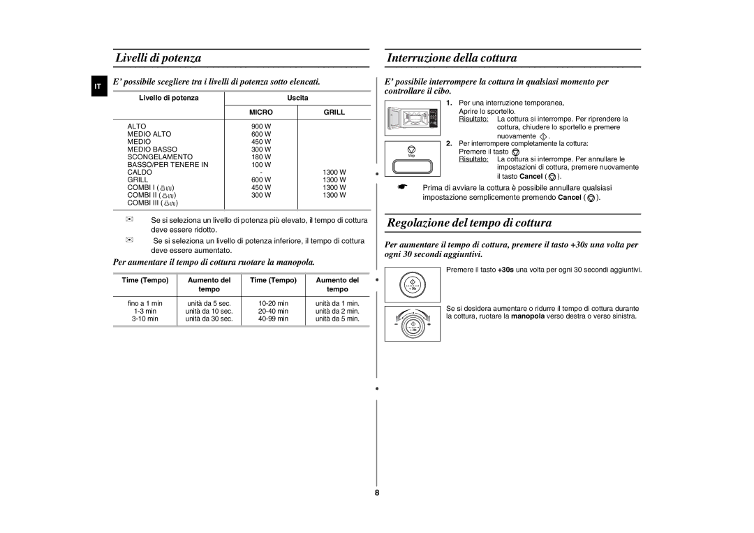 Samsung GE107L-BS/XET, GE107L-S/XET Livelli di potenza Interruzione della cottura, Regolazione del tempo di cottura, Tempo 