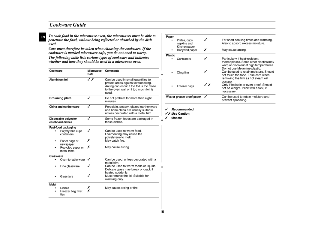 Samsung GE107L-S/BOL manual Cookware Guide, Browning plate 