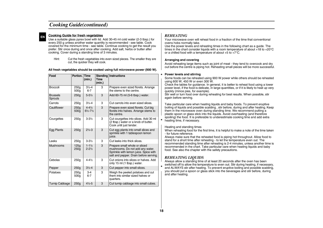 Samsung GE107L-S/BOL manual Reheating Liquids, Cooking Guide for fresh vegetables, Arranging and covering 