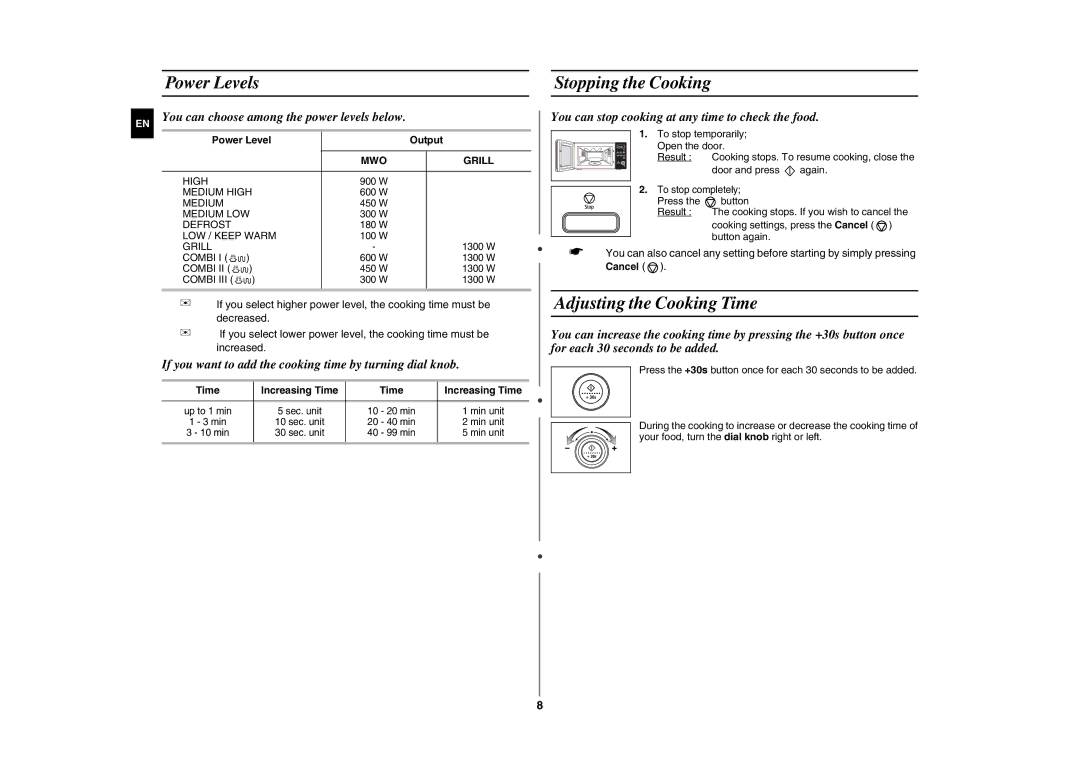 Samsung GE107L-S/BOL manual Power Levels Stopping the Cooking, Adjusting the Cooking Time, Power Level Output, Grill 