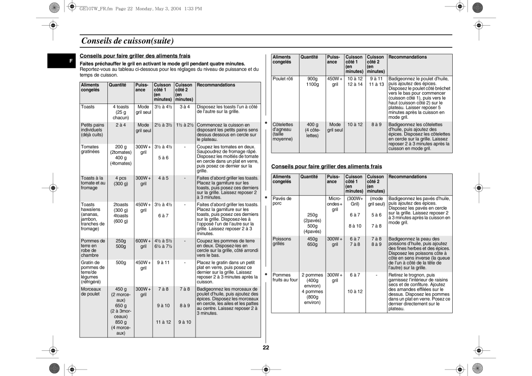 Samsung GE107W/XEF manual Conseils pour faire griller des aliments frais 