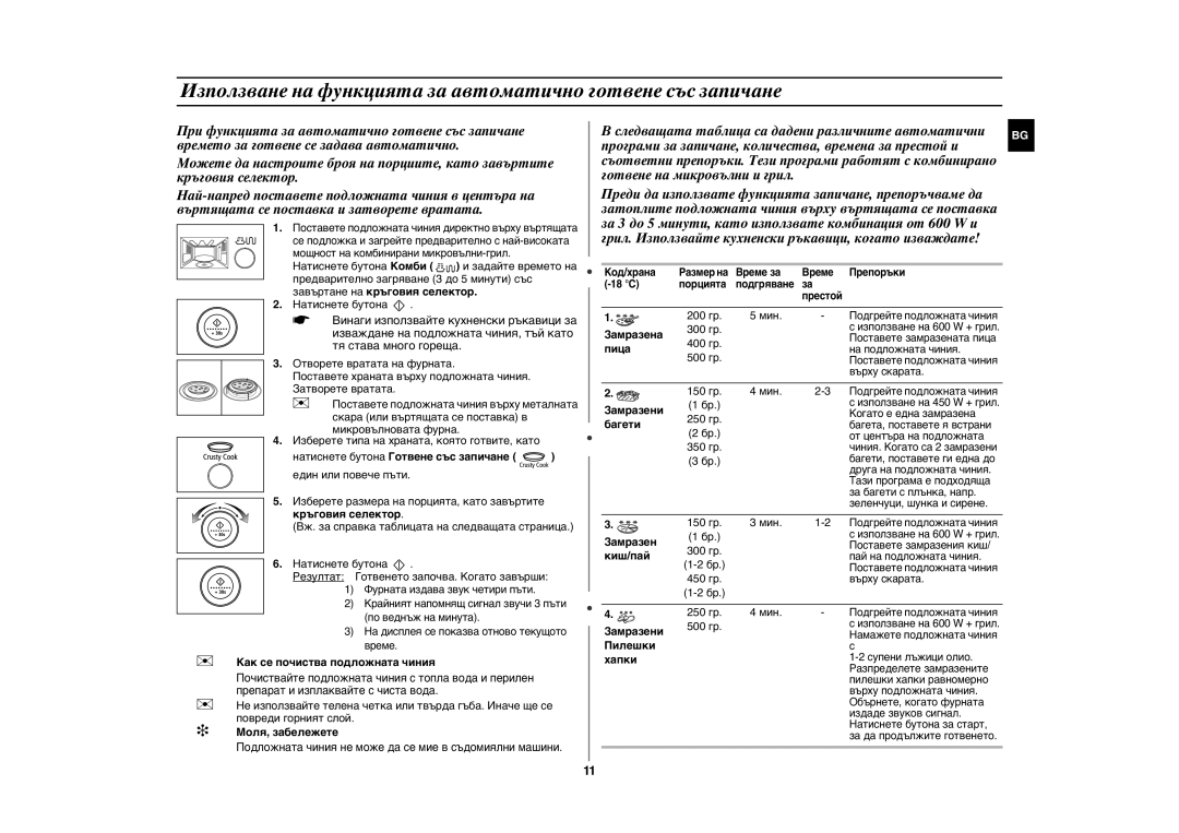 Samsung GE107Y/BOL manual Използване на функцията за автоматично готвене със запичане 