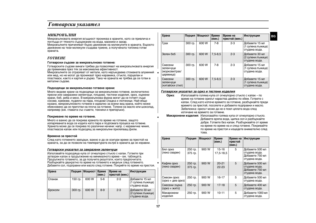 Samsung GE107Y/BOL manual Микровълни, Готвене, Готварски указател за замразени зеленчуци 