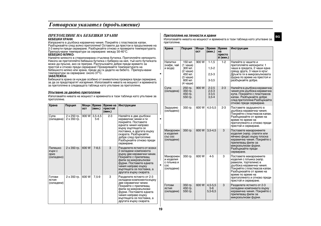 Samsung GE107Y/BOL manual Претопляне НА Бебешки Храни, Упътване за двойно претопляне, Претопляне на течности и храни 