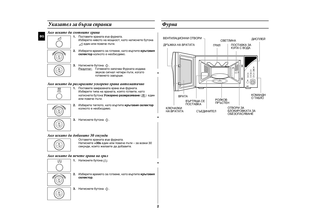 Samsung GE107Y/BOL manual Указател за бързи справки, Фурна, Един или повече пъти 