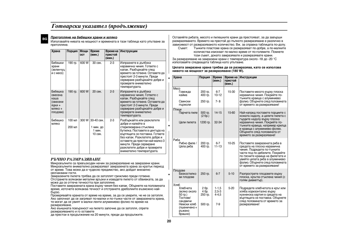 Samsung GE107Y/BOL manual Ръчно Размразяване, Претопляне на бебешки храни и мляко 