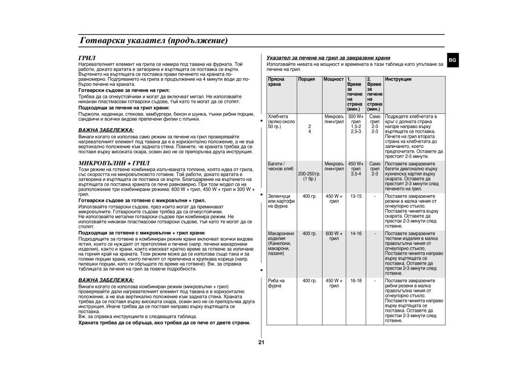 Samsung GE107Y/BOL manual Микровълни + Грил, Указател за печене на грил за замразени храни 