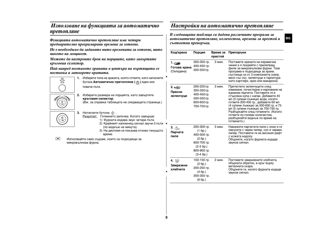 Samsung GE107Y/BOL manual Използване на функцията за автоматично претопляне, Настройки на автоматично претопляне 