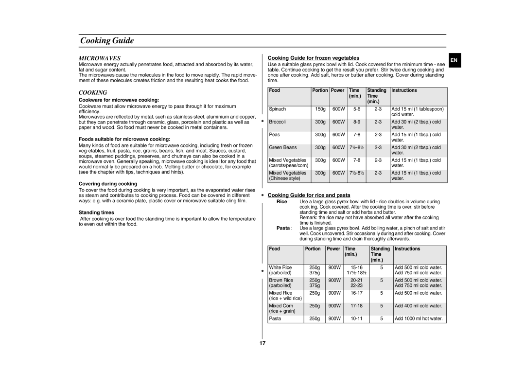 Samsung GE107Y/BOL manual Cooking Guide, Microwaves 