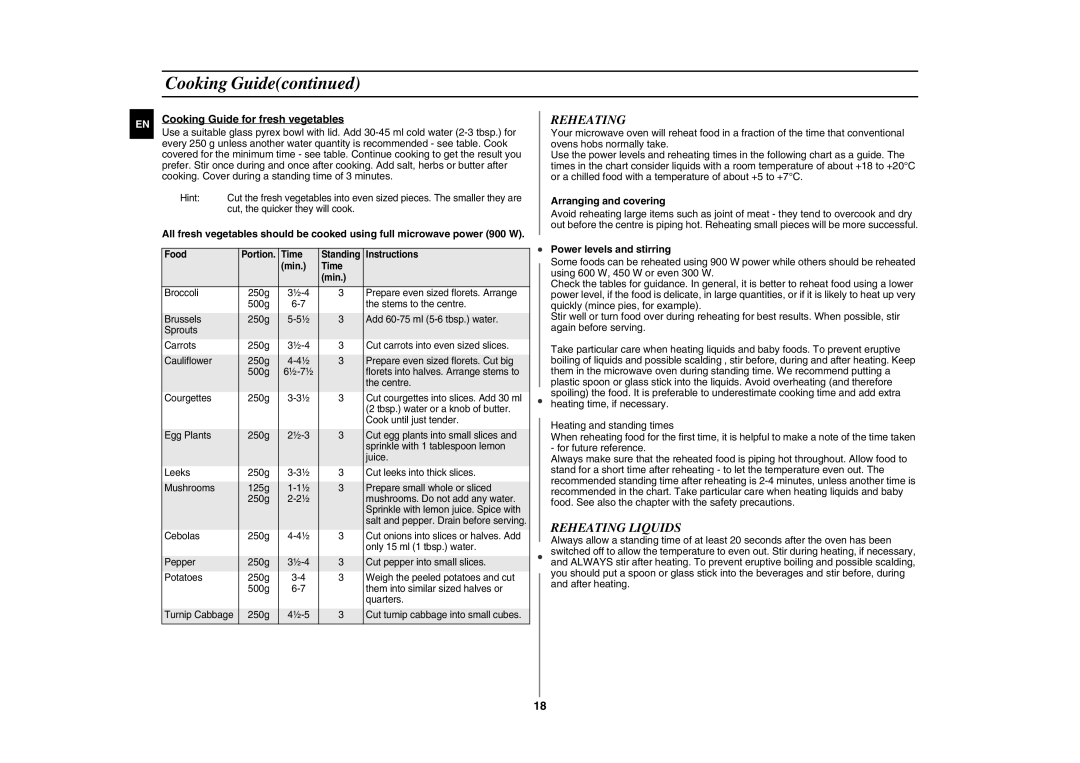 Samsung GE107Y/BOL manual Reheating Liquids, Cooking Guide for fresh vegetables, Arranging and covering 