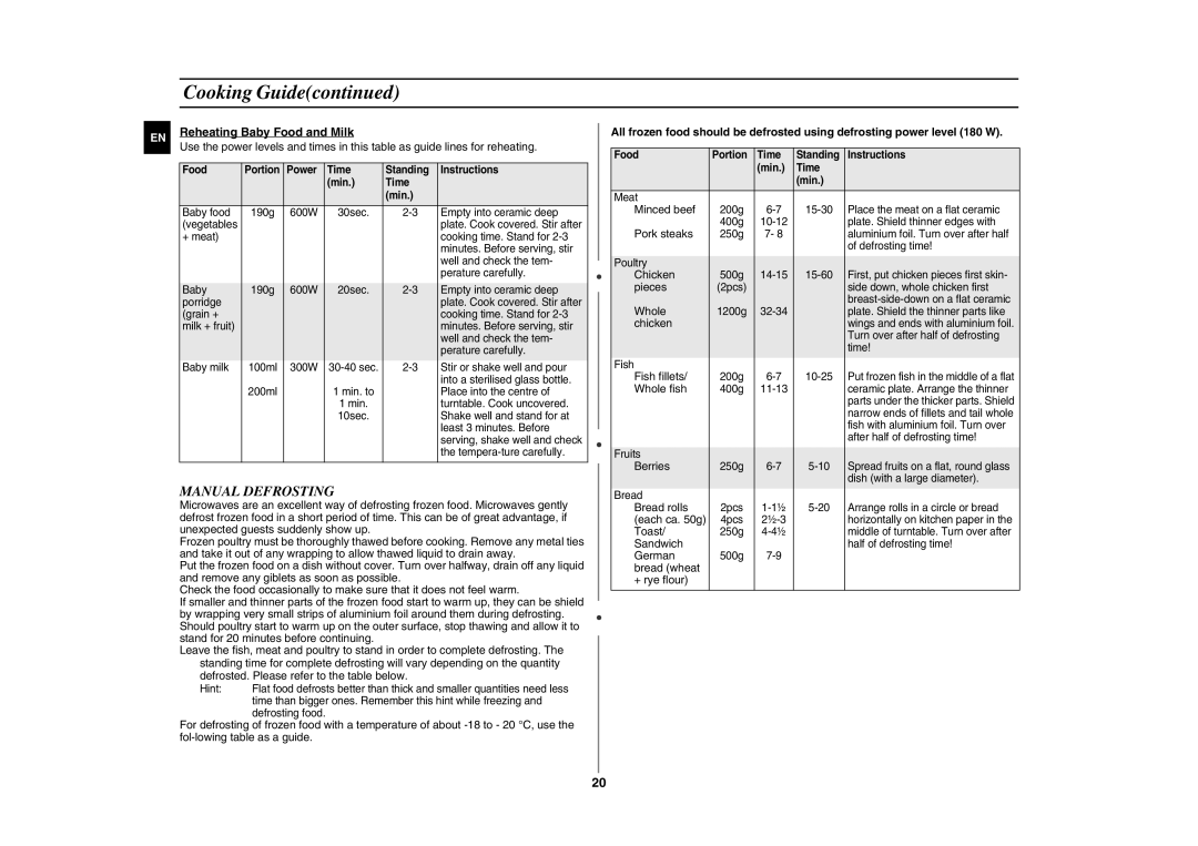 Samsung GE107Y/BOL manual Manual Defrosting, Reheating Baby Food and Milk 