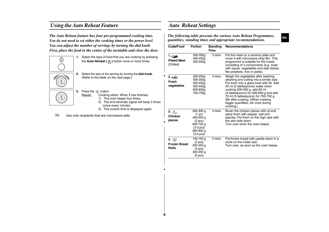 Samsung GE107Y/BOL manual Using the Auto Reheat Feature, Auto Reheat Settings 