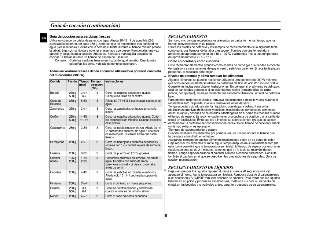 Samsung GE107Y/XEC manual Guía de cocción continuación, Recalentamiento DE Líquidos 