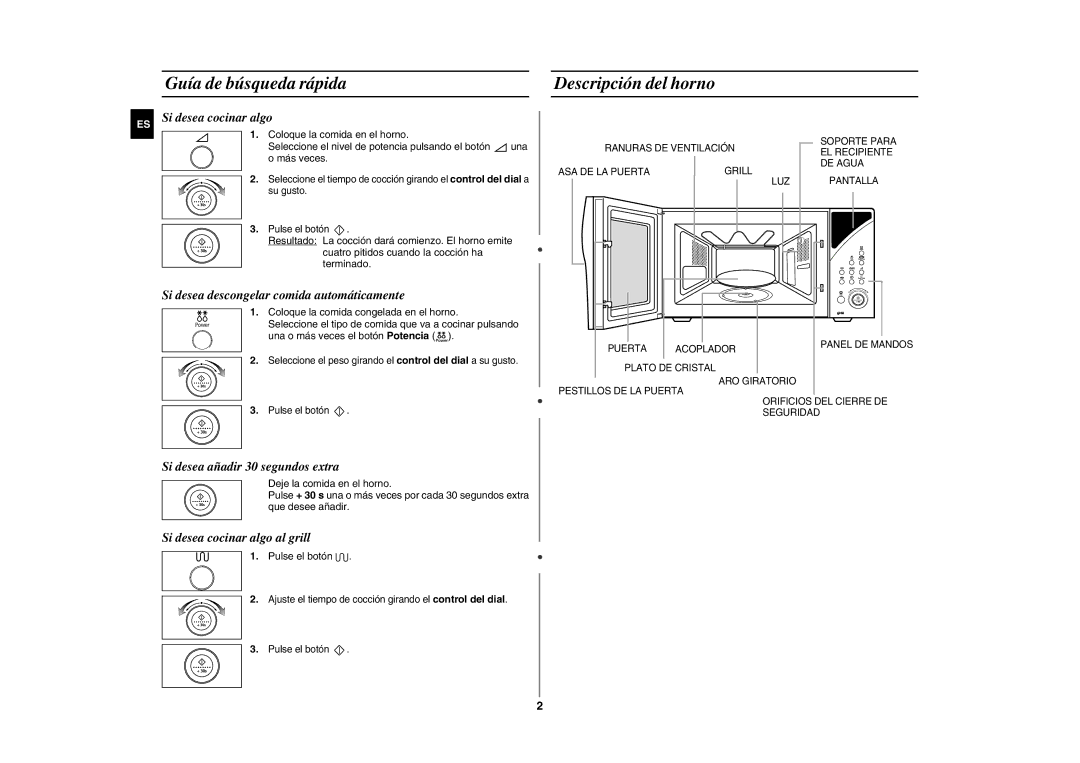 Samsung GE107Y/XEC manual Guía de búsqueda rápida, Descripción del horno, Más veces, Pulse el botón 