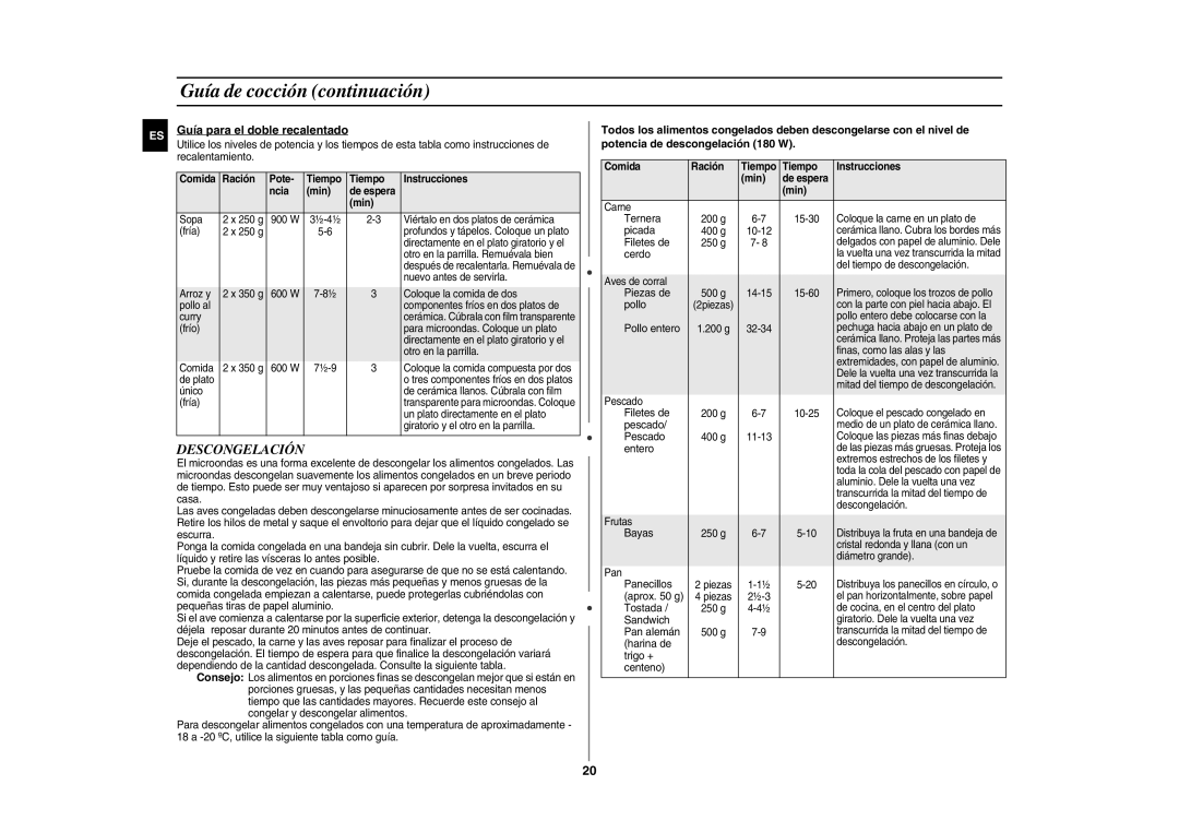 Samsung GE107Y/XEC manual Descongelación, Guía para el doble recalentado, Comida Ración Tiempo Instrucciones Min De espera 