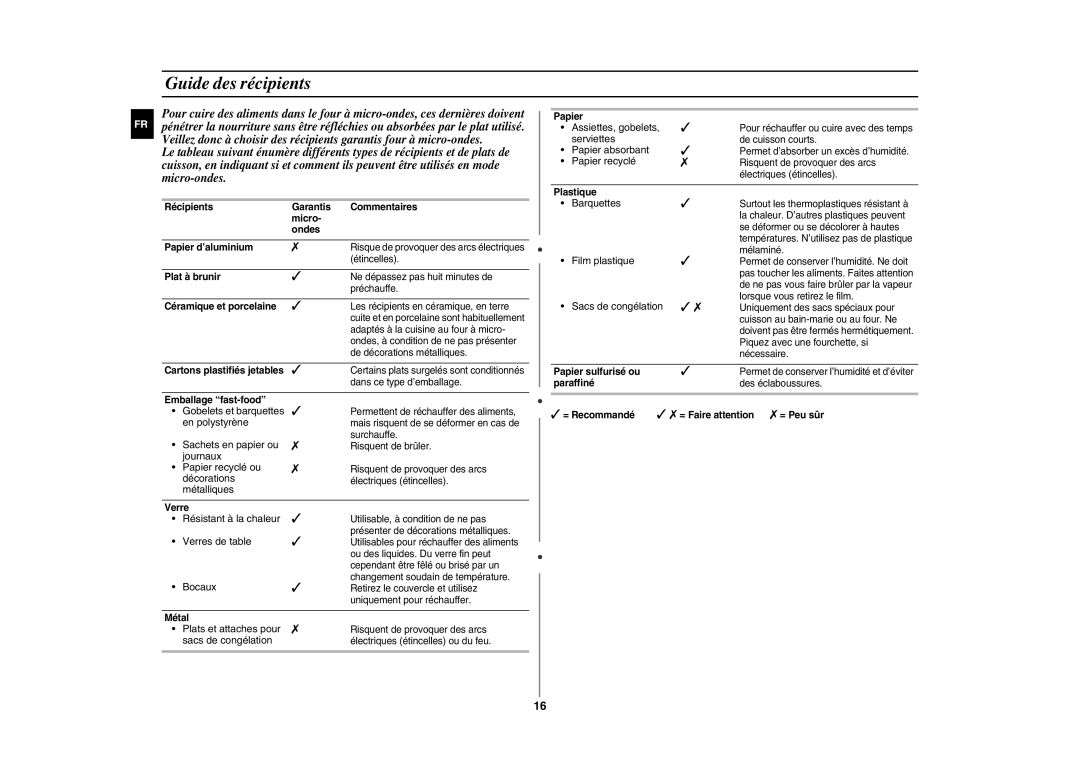 Samsung GE108L-S/XEF manual Guide des récipients 