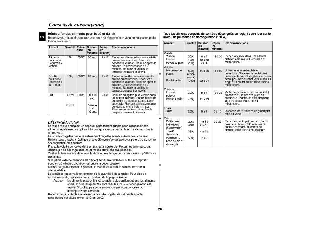 Samsung GE108L-S/XEF manual Décongélation, Réchauffer des aliments pour bébé et du lait 