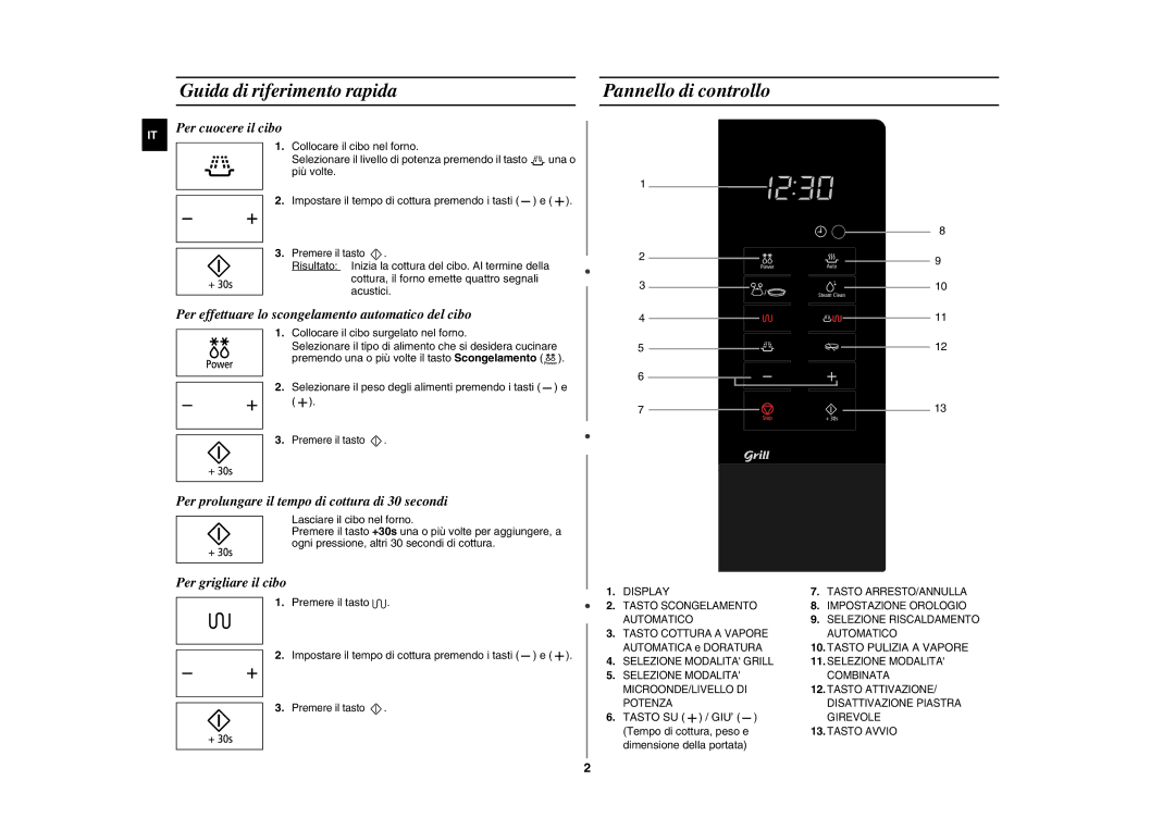 Samsung GE109MEST/XET manual Guida di riferimento rapida, Pannello di controllo 