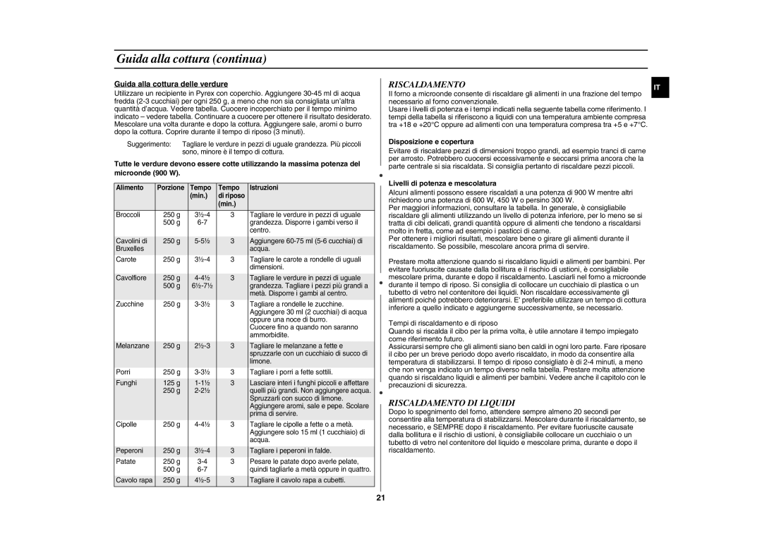 Samsung GE109MEST/XET manual Guida alla cottura continua, Riscaldamento DI Liquidi 