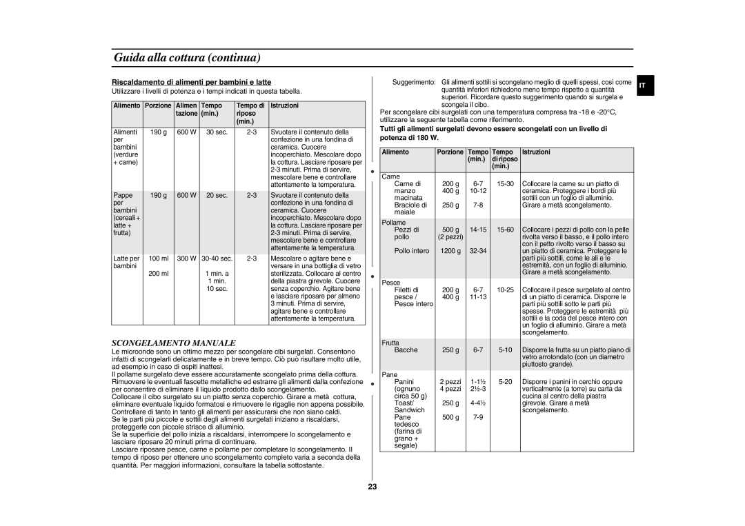 Samsung GE109MEST/XET manual Scongelamento Manuale, Riscaldamento di alimenti per bambini e latte 