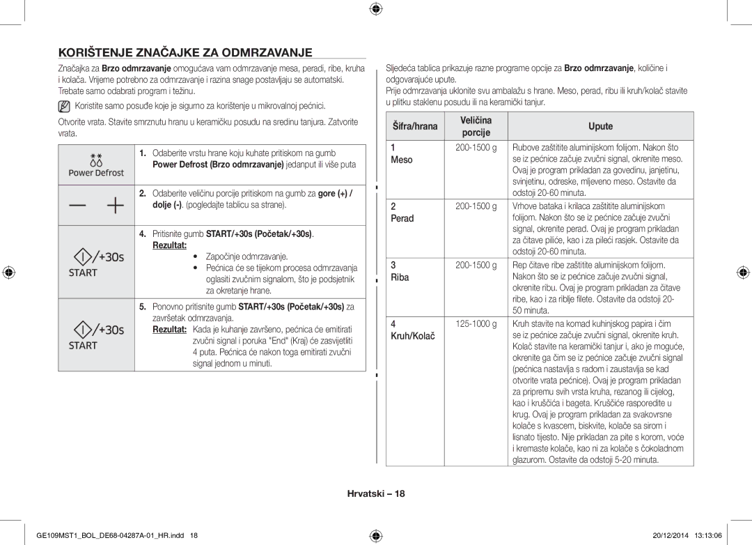 Samsung GE109MST1/BOL manual Korištenje Značajke ZA Odmrzavanje, Pritisnite gumb START/+30s Početak/+30s Rezultat 