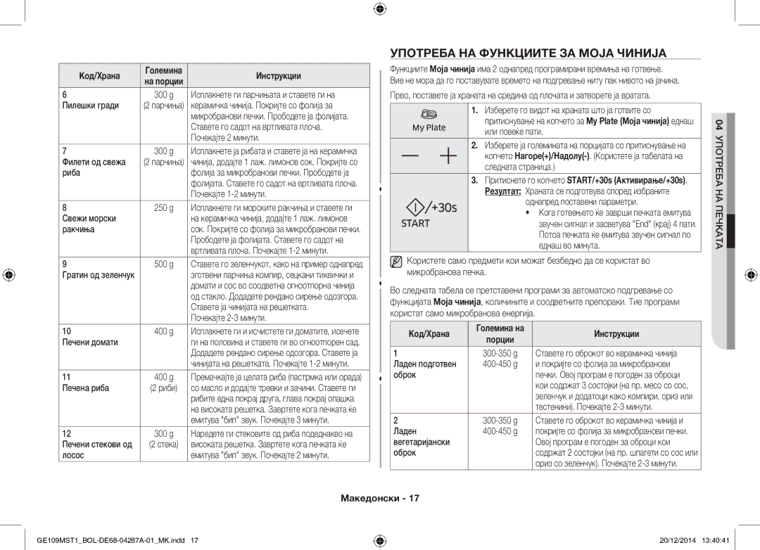 Samsung GE109MST1/BOL manual Употреба НА Функциите ЗА Моја Чинија 