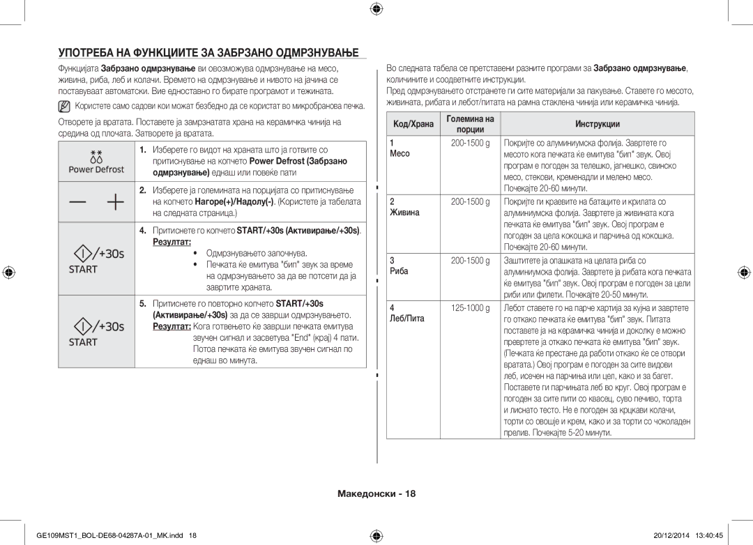 Samsung GE109MST1/BOL manual Употреба НА Функциите ЗА Забрзано Одмрзнување 