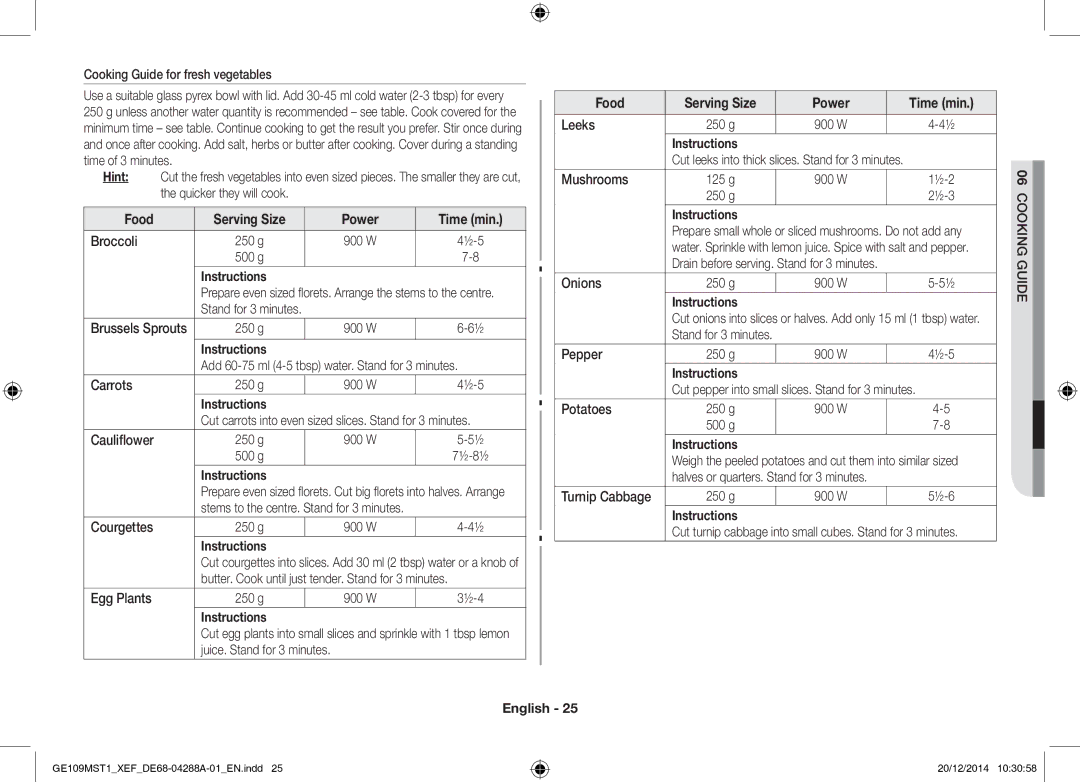 Samsung GE109MST1/XEF manual Cooking Guide for fresh vegetables, Broccoli 250 g, 500 g, Carrots 250 g, Cauliflower 250 g 