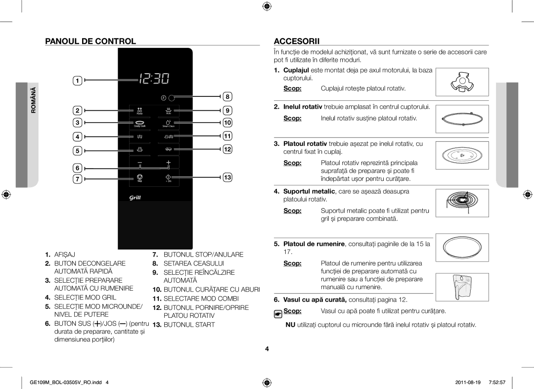 Samsung GE109MST/XSG, GE109MST/ZAM manual Panoul DE Control Accesorii, Vasul cu apă curată, consultaţi pagina Scop 