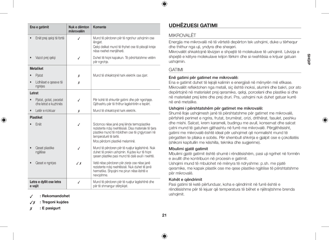 Samsung GE109MST/ZAM, GE109MST/XSG, GE109MST-R/XSG, GE109MST/BOL manual Udhëzuesi Gatimi, Mikrovalët 