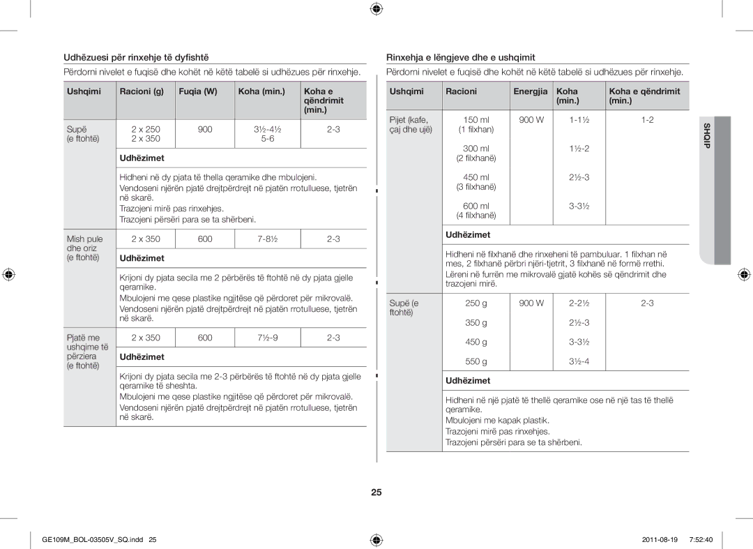 Samsung GE109MST/ZAM, GE109MST/XSG, GE109MST-R/XSG, GE109MST/BOL manual Mish pule 600 Dhe oriz Ftohtë, Çaj dhe ujë 